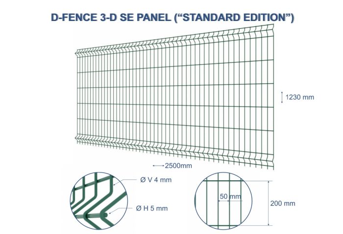 D-FENCE 3-D SE PANEL ("STANDARD EDITION") - Image 1