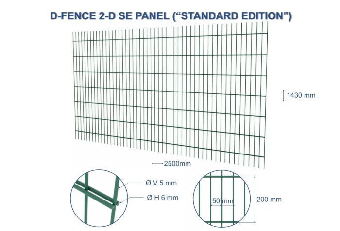 D-FENCE 2-D SE PANEL ("STANDARD EDITION") - Image 1